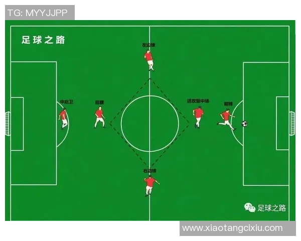 黄敏独家解析足球战术与技巧分享个人心得与经验之谈